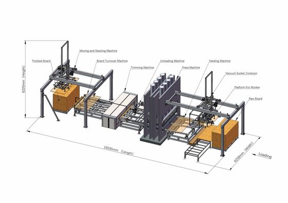 خرید ماشین فشار گرم برای لامینات صنعتی 1400 تن online manufacture