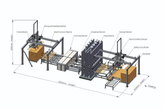 4X8 چرخه کوتاه Melamine Press Hot Press Machine برای تخته ذرات